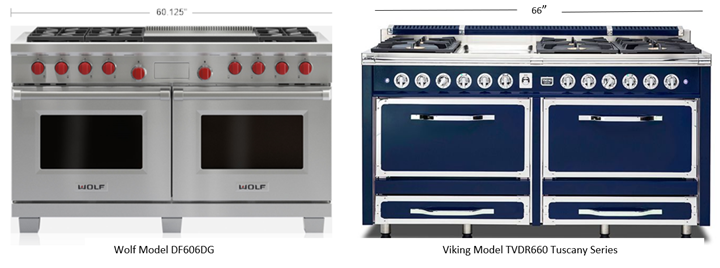 Wolf Range vs Viking Range