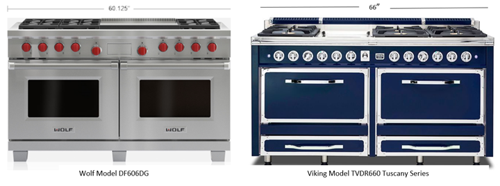 Thermador vs Viking Ranges, Best High End Stoves Reviewed